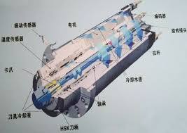 電主軸修理技巧有哪些？